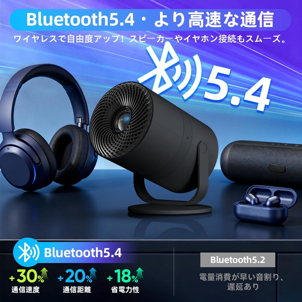 YINCODI Home Projector First and Lightweight Projector with Android TV and Compact 1080P Ceiling WiFi Bluetooth Auto Keystone Zoom Home Easy Quiet