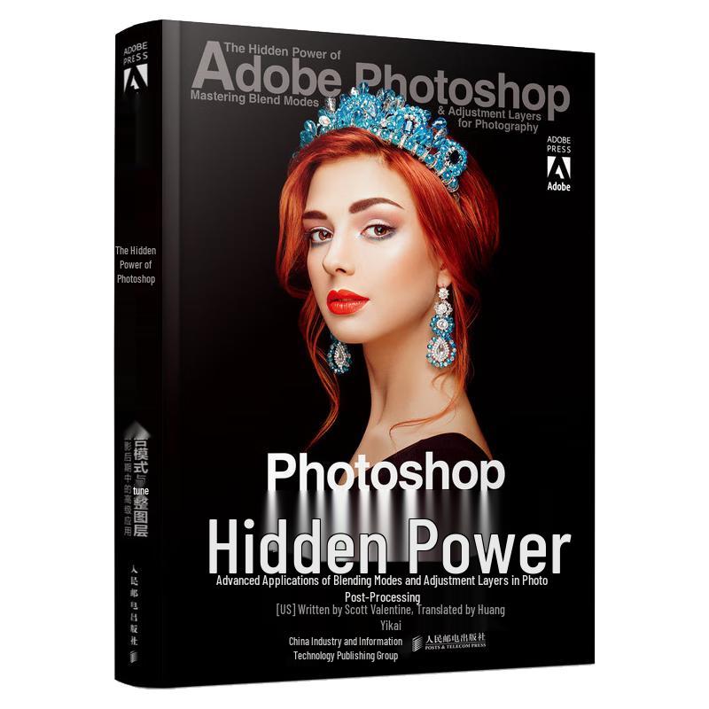 Mastering Photoshop Blending Modes & Adjustment Layers