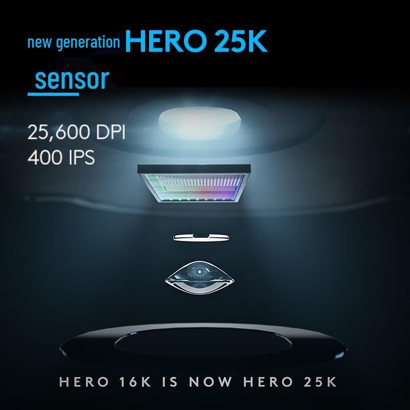 Logitech G Pro Wireless Gaming Mouse