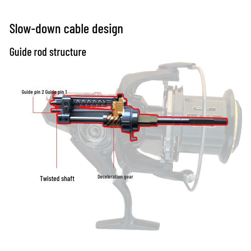 All-Metal High-Strength Long-Cast Reel with Gapless Screw-In Handle and Ball Knob for Saltwater Fishing