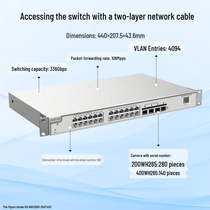 

Ruijie RG-NBS3200-24GT4XS 24-Port Gigabit Layer 2 Managed Switch