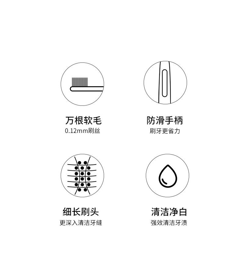 Soft Bristled Toothbrush for Adult Household Use, Japanese Style Wide Head Ten Thousand Bristles Cleaning Toothbrush, Four Pack