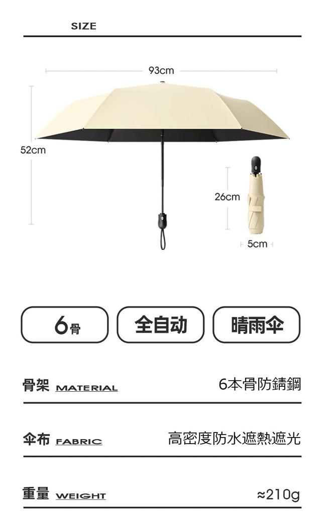 Folding Ultra UV Heat Automatic UV Sun Suitable for Sun and Rain Moli&Hani Parasol, Lightweight, 100% Protection, Blocking, One-Touch Open/Close,