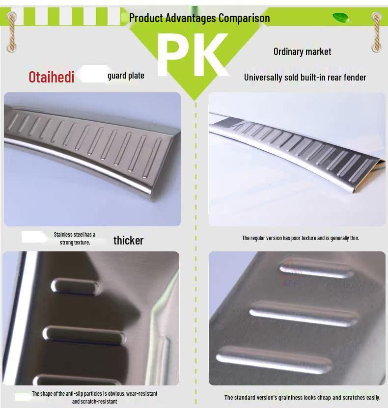 Ford Kuga (2013-2016) Rear Bumper Protector: Anti-Scratch Tailgate Pedal Decorative Strip