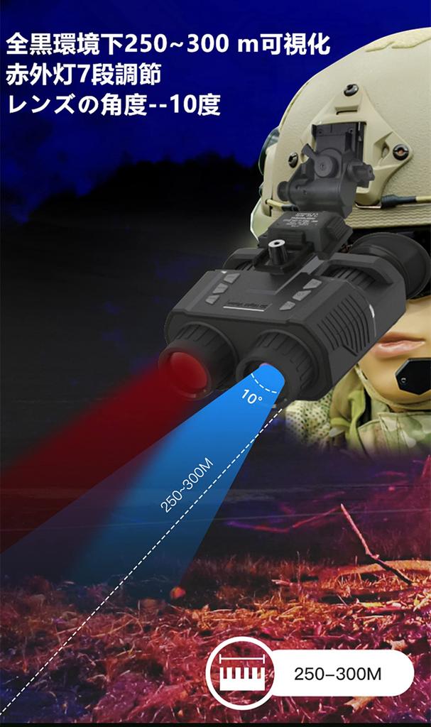 HPYWTJY Rechargeable Night Vision Binoculars, 7-Gear Digital Night Vision Goggles with 850nm and 1.4-inch Dual Inner Screen for Wildlife Observation