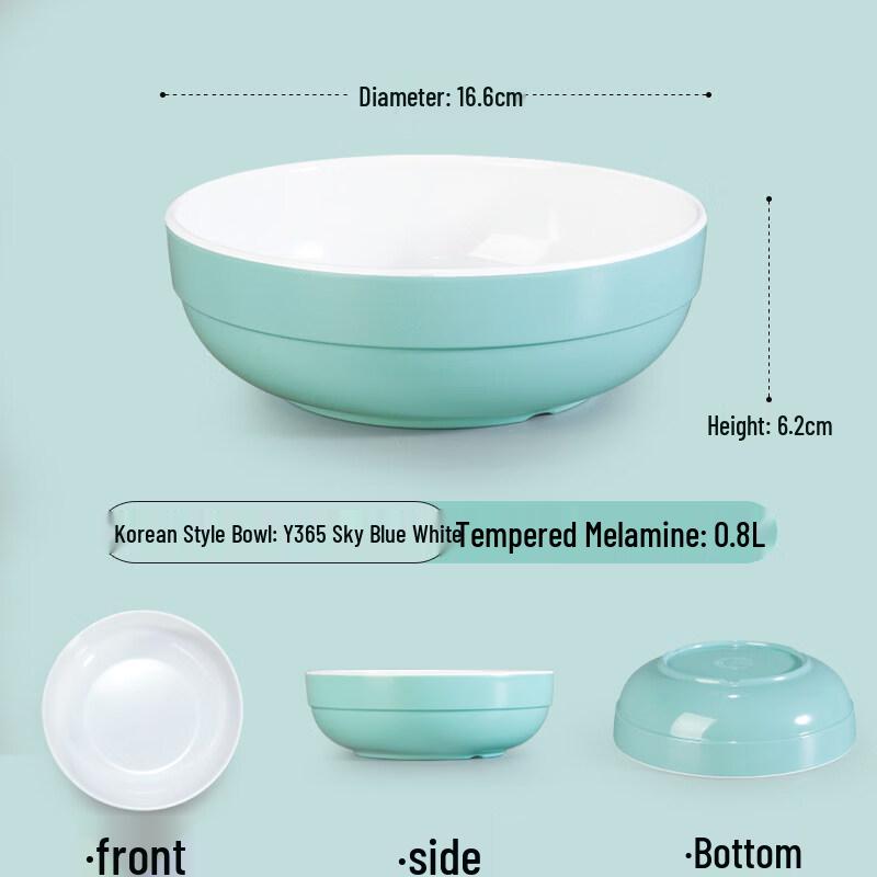Commercial Grade Extra Thick Melamine Bowl