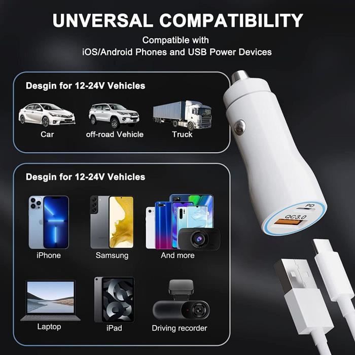 Chargeur de Voiture Rapide 38W Allume-cigare 2 Port - PD 20W + QC 3.0 Charge Rapide - Blanc