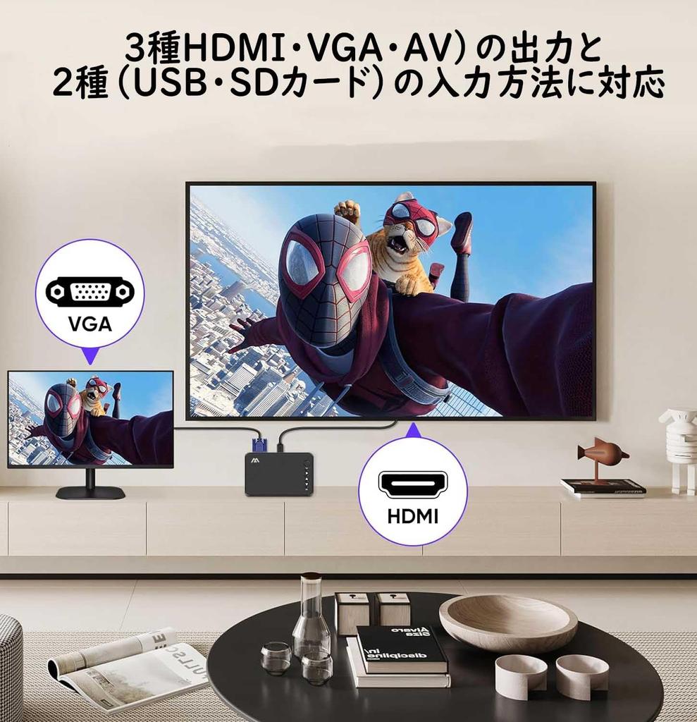 Mediaplayer Version 2024 4K Multimediaplayer HD-Player mit maximaler Auflösung SD-Speicher kompatibel Wiedergabe auf einem großen Bildschirm HDMI-Composite-Ausgang