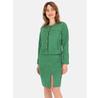 Jassen – Windbreaker jassen