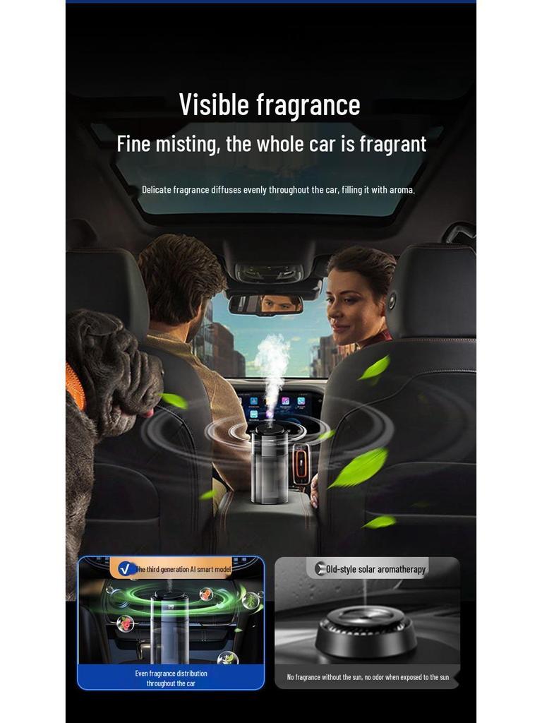 Automatic Car Diffuser & Air Purifier: Odor Eliminator and Humidifier with Fragrance Dispenser