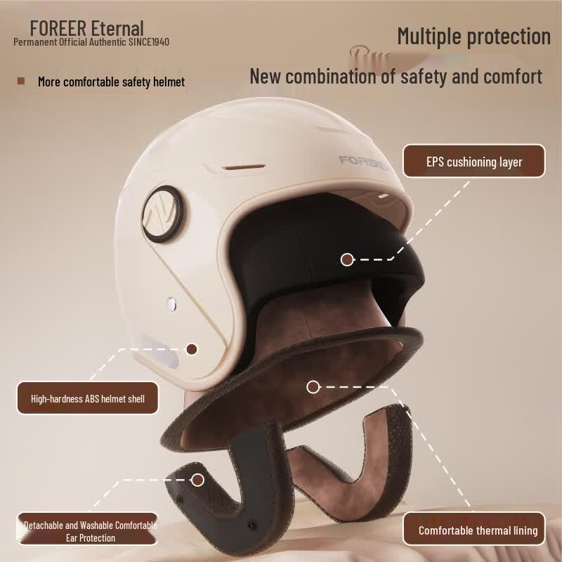 Yongjiu 3C Certified Electric Vehicle & Motorcycle Helmet