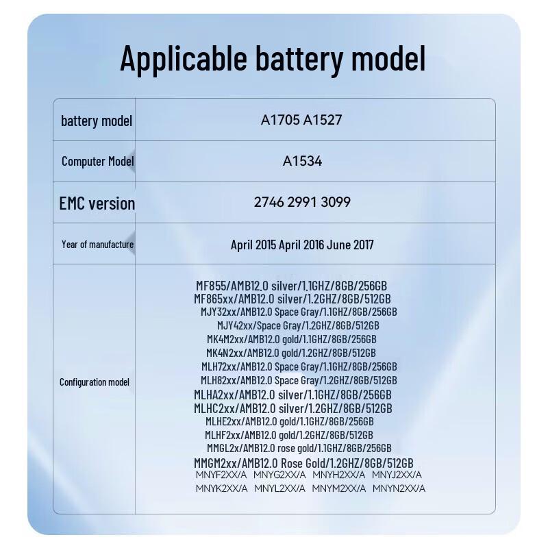 Llano Replacement Battery for Apple MacBook Air/Pro