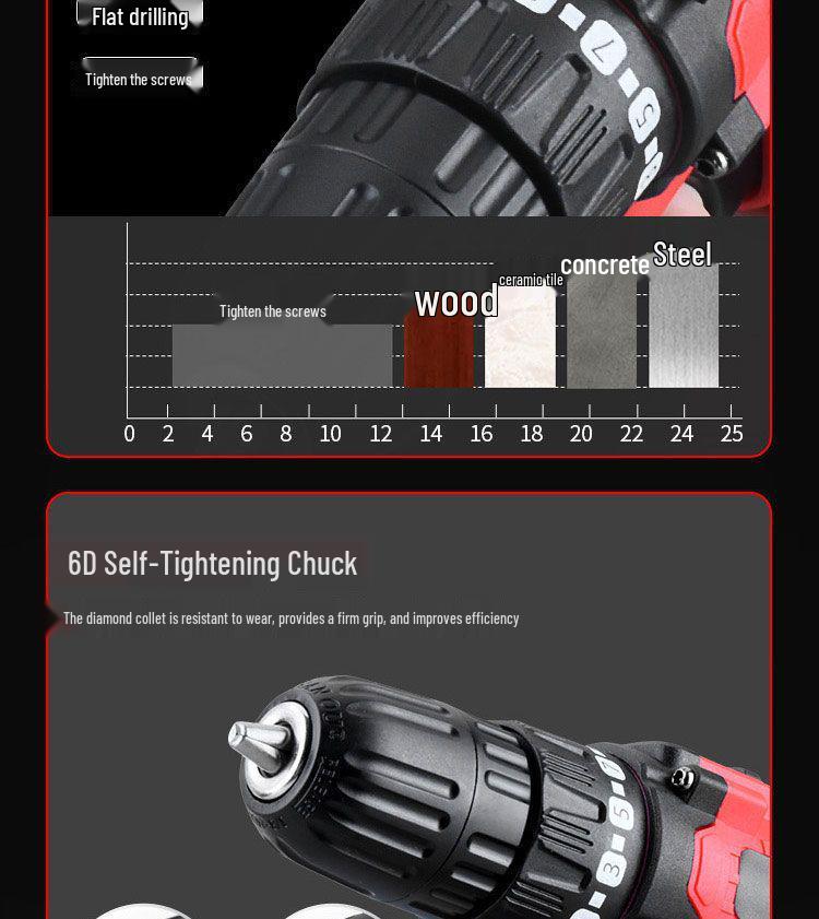 Cordless Double Speed Electric Drill with Rechargeable Lithium Battery and Impact Function