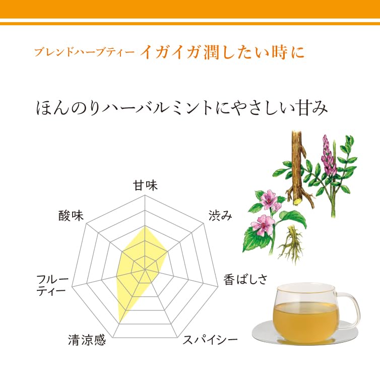 enherb herbal tea teabags you want to moisturize your x 30 "When itchiness" decaffeinated/caffeinated