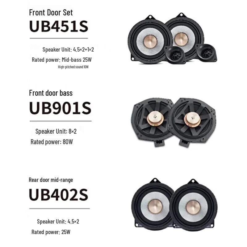 Edifier BMW Dedicated 8-Speaker Car Audio Upgrade Kit CN plug (adapter included)