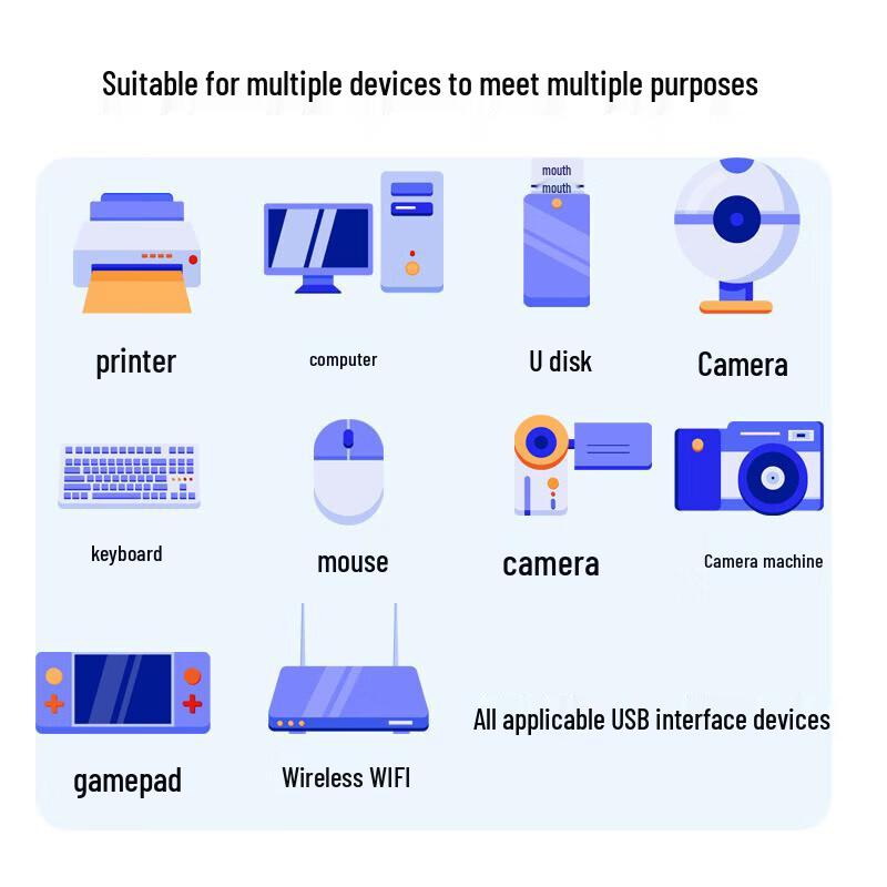 LanBoSen High-Speed Amplified USB Extension Cable