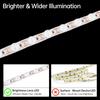 190mm Efficient Even Lighting Customizable Length LED Strip for Bambu-Lab A1 Mini 6500K Easy Installation