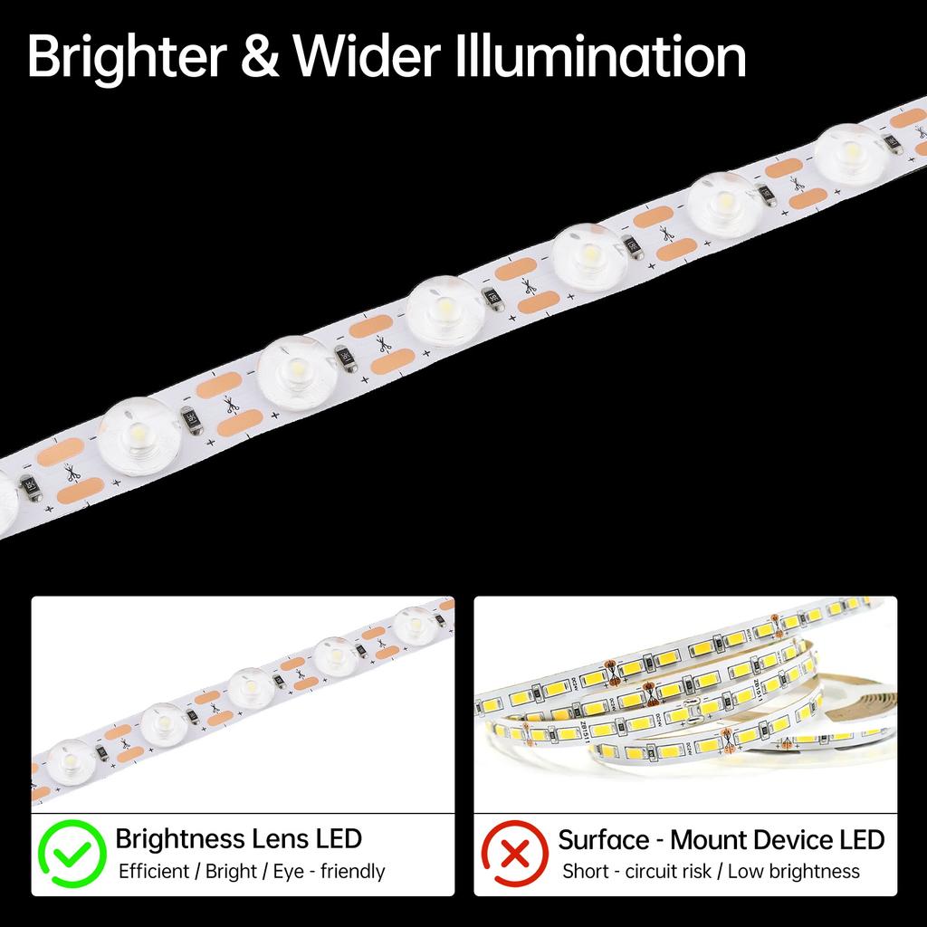 190mm Efficient Even Lighting Customizable Length LED Strip for Bambu-Lab A1 Mini 6500K Easy Installation