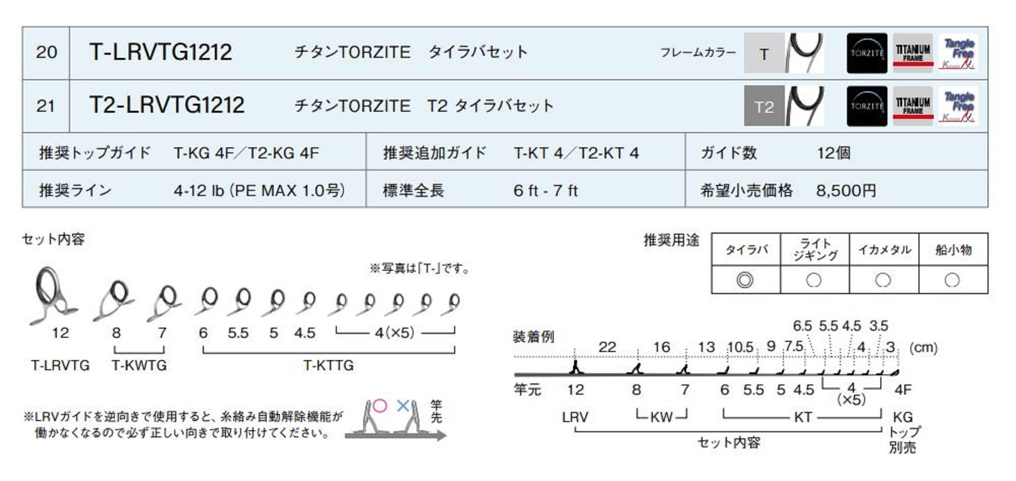 Acheter Guide de canne Fuji T2-ATTG taille 12, cadre en