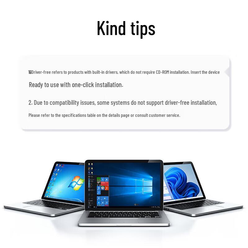 Ugreen AC650 Dual-Band USB WiFi Adapter with 6dBi Antenna