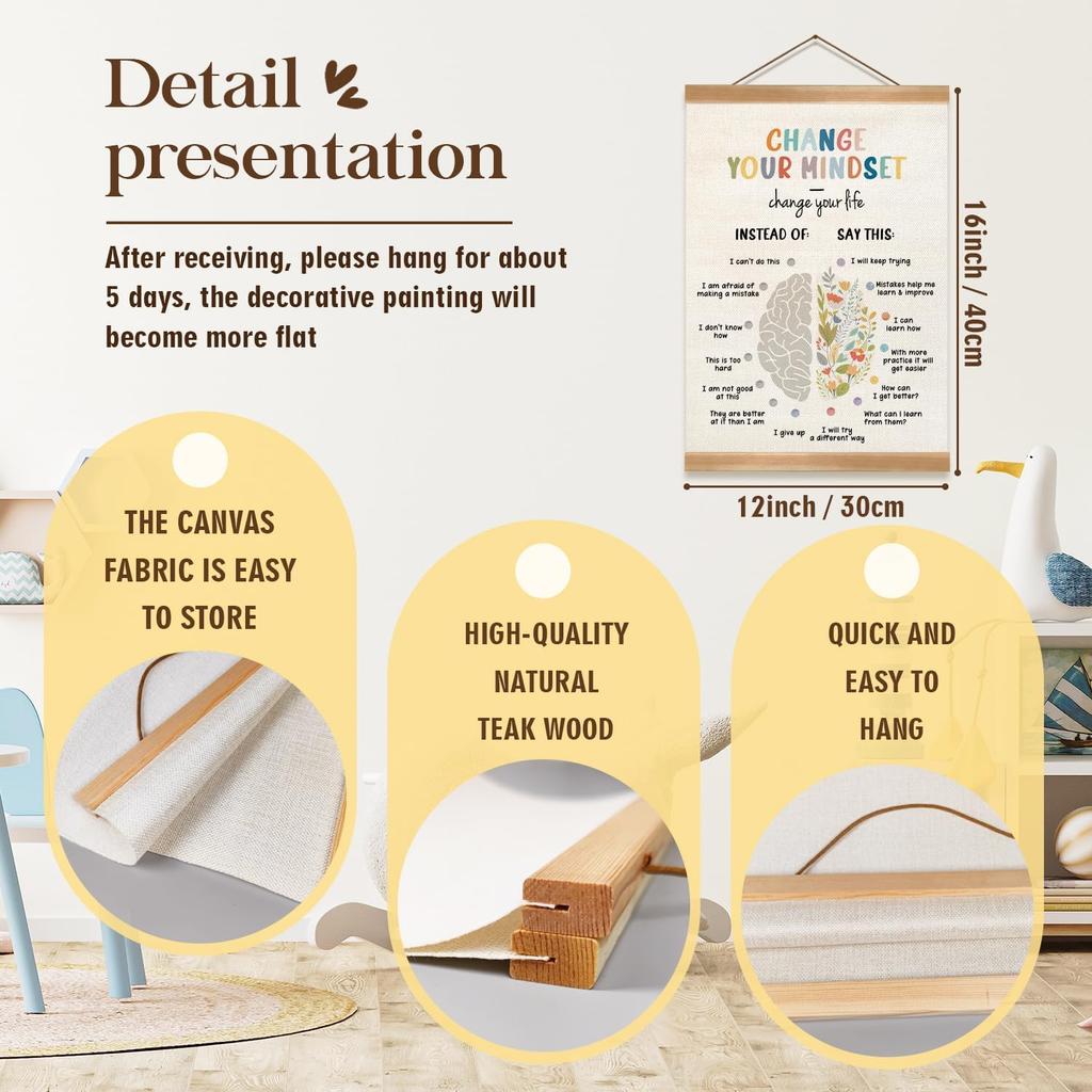 ZTGDA Mental Health Poster, Motivational Wall Art Decor, Therapy Office Decor, Counseling Office Must Haves, School Counselor Supplies, Calm Down