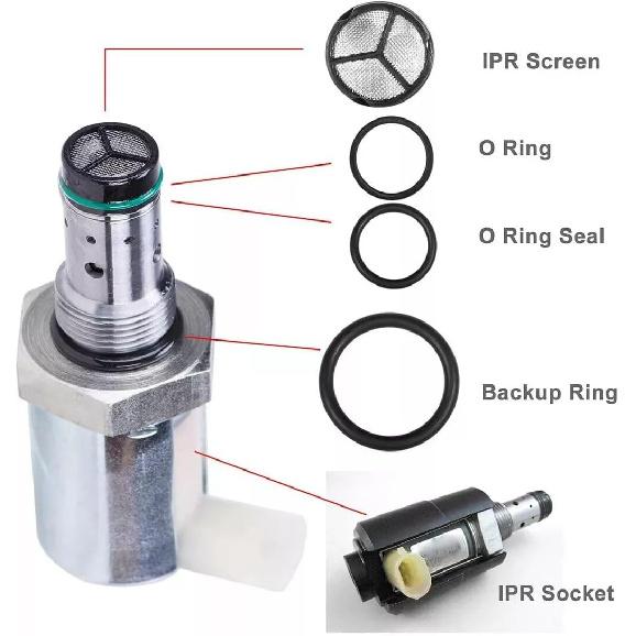 6.0 IPR Valve Socket & Oil Rail Adapters Kit & 6.0 High Pressure Oil Pump IPR Valve Air Test Fitting Tool with Seal Kit, Fits for Ford 6.0L