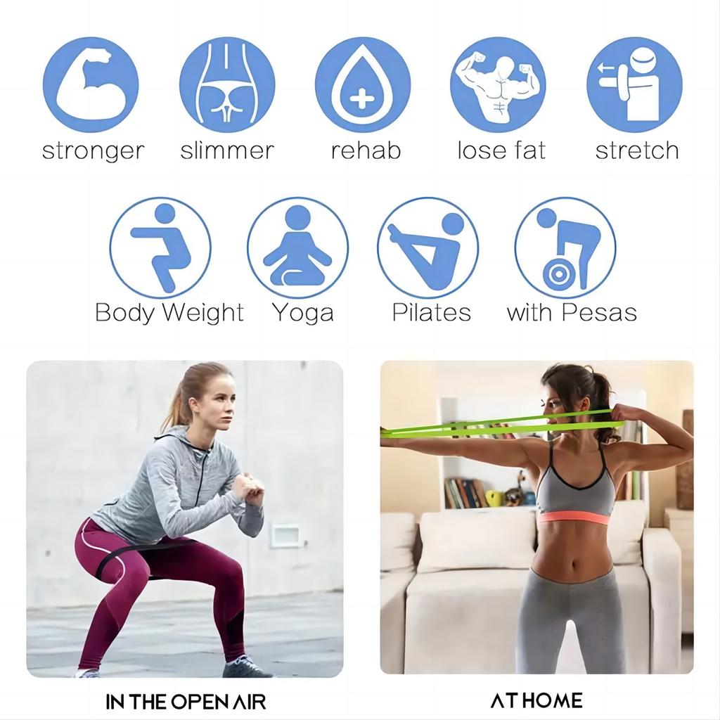 Elastische Fitnessbänder für Yoga, Sport und Training, ideal für zu Hause, 5 Widerstandsbänder mit verschiedenen Stufen, Pilates, Crossfit, Trainingsgerät