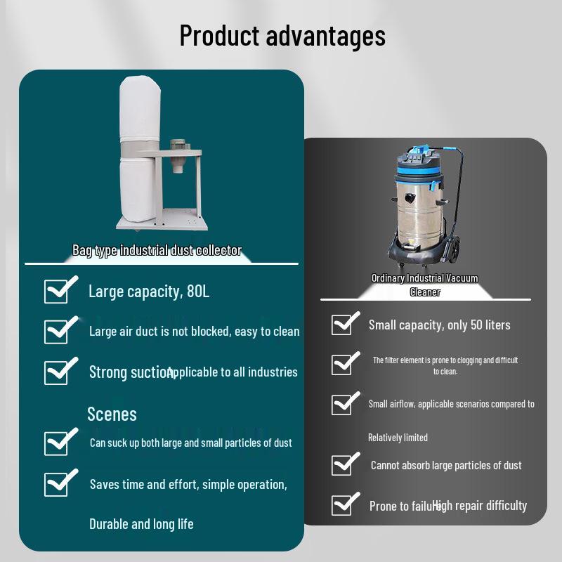 Industrial Woodworking Dust Collector: High-Power Vacuum with Bag Filter for Workshop and Engraving Machine.