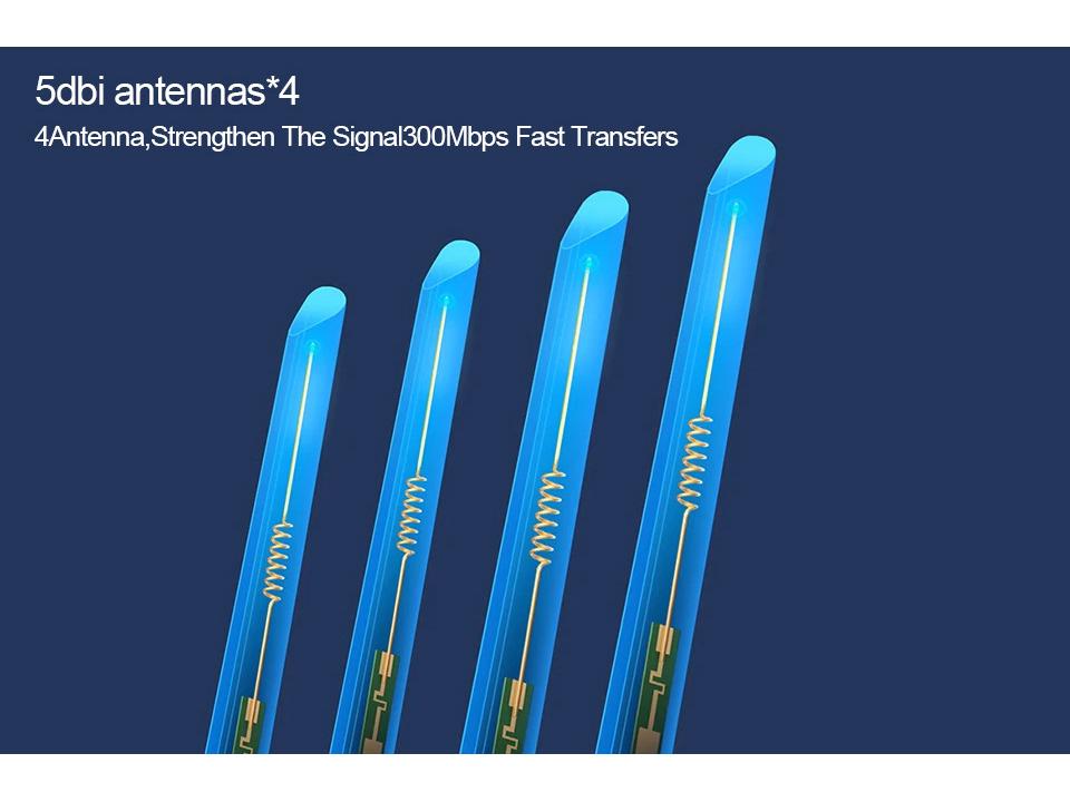 4G 300Mbps Wireless Router with 4 External Antennas & SIM Card Hotspot Booster