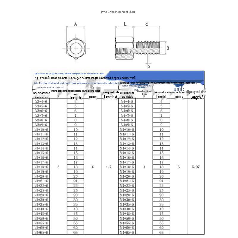 304 Stainless Steel M2-M6 Male-Female Hex Standoff Connector with Internal-External Threads