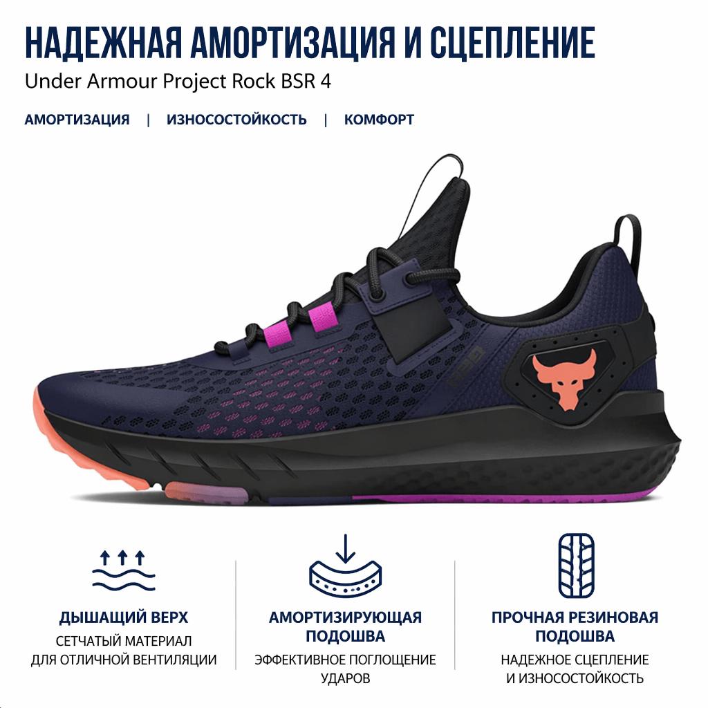 Under Armour Project Rock BSR Midnight Navy Flare Orange Men Sneakers Blue Black 3027344-402