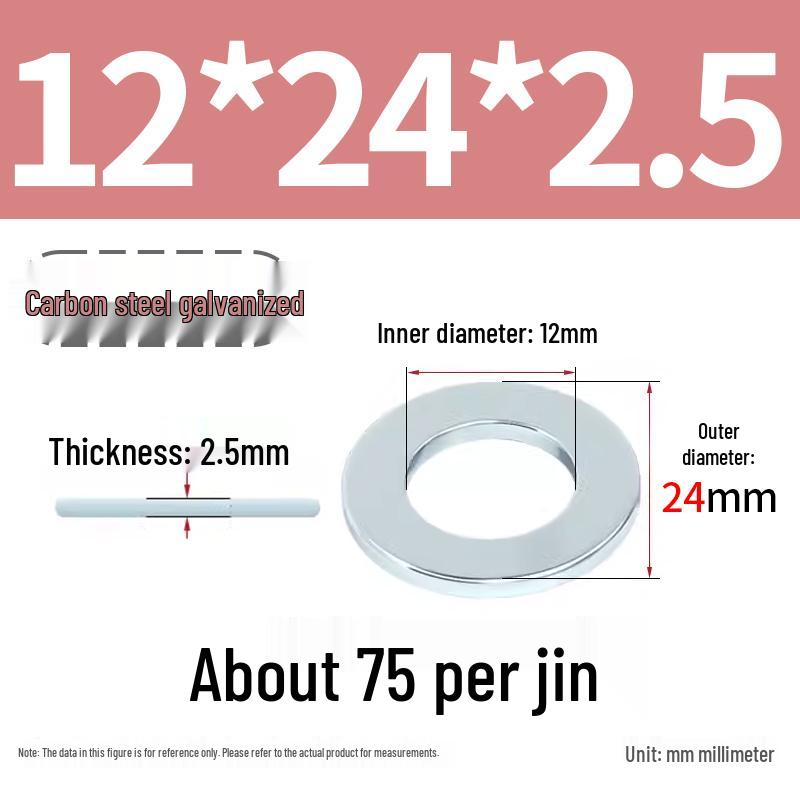 Oversized Thickened Galvanized Iron Flat Washer M2M3456810-M6