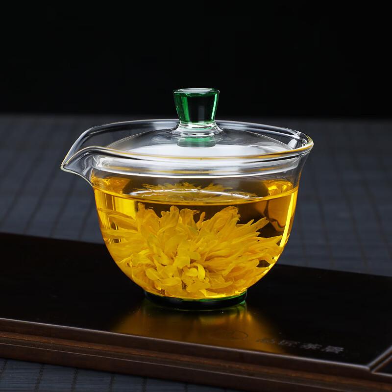 Borosilicate Glass Gaiwan with Lid