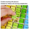 Montessori Educational Wooden Multiplication Table Board For Kids, Teaching Aids Math Toys For Children,Colorful Small Blocks