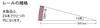 TOMYTEC TOMIX N Gauge PC Rail with Viaduct Set of 4 1876 Railway Model Supplies HC541-15-PC (F)