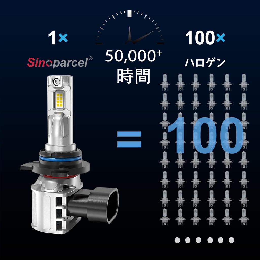 Sinoparcel HB3/9005 LED Headlight, 7x Brightness Up, High Brightness, 6,500K, Compatible with Vehicles,