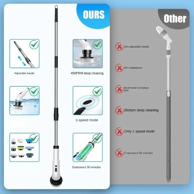 Household Nine In One Multifunctional Handheld Electric Cleaning Brush With Telescopic Function Bathroom For Floor And Kitchen