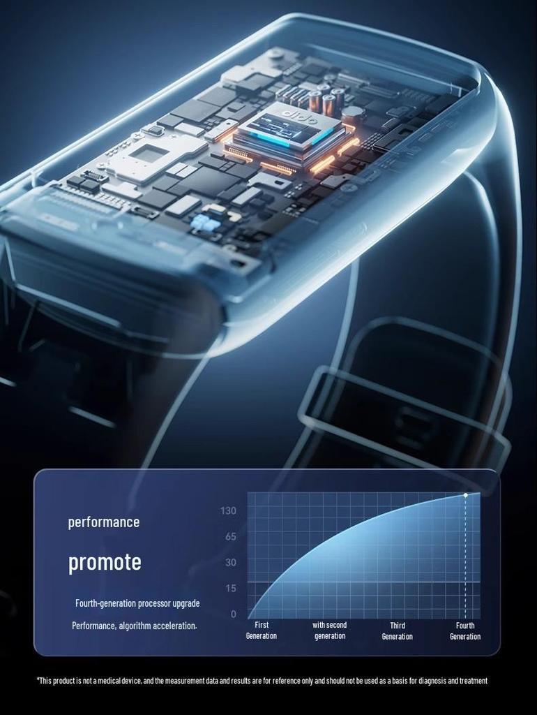 Dido F50S Smart Health Bracelet: Blood Glucose, Blood Pressure, ECG, Heart Rate, Blood Oxygen, Sleep Tracking, Fitness & Running Monitor.