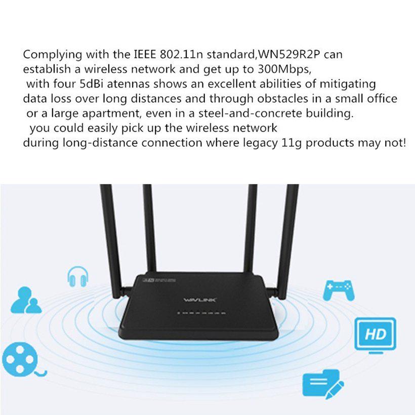 Buy Xixi Wavlink WS-WN529R2P 300Mbps 4 Aerials 4x5dbi WIFI Wireless ...