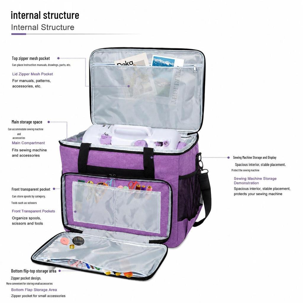 Cross-border Large Capacity Outdoor Sports Tool Bag with Portable Handheld Design for Sewing Supplies