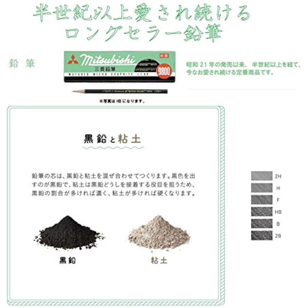 Mitsubishi Pencil uni Office Pencil 9800 Hardness 2H K98002H