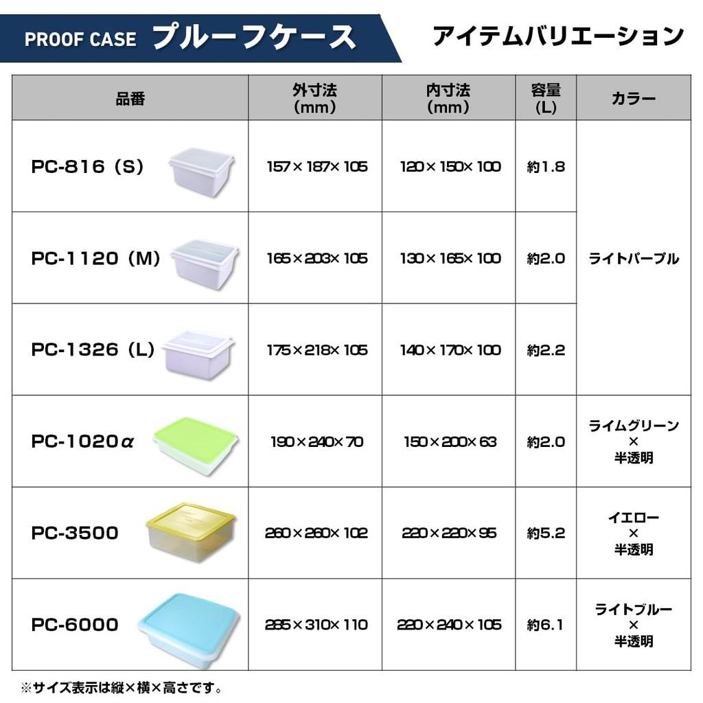 Daiwa PC-6000 Waterproof Case for Cooler Boxes, Light Blue
