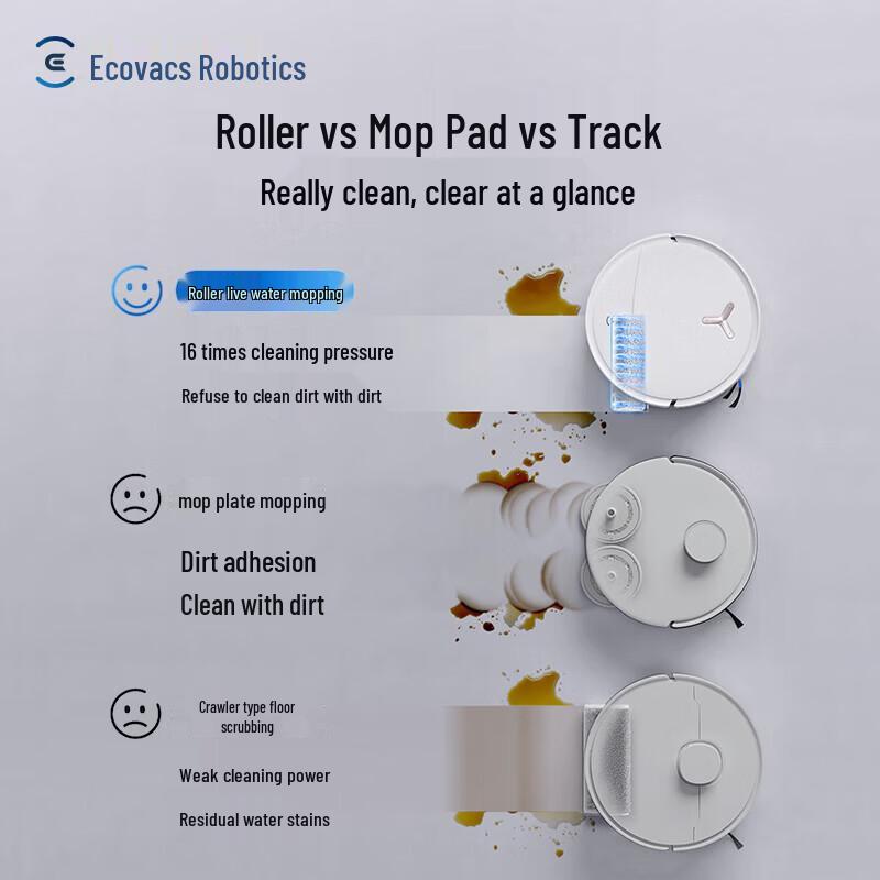 ECOVACS T80S All-in-One Self-Cleaning Robot Vacuum and Mop