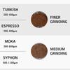 Size 200-1600um Ground Coffee Grind Reference Card  Brewing Related Conversions