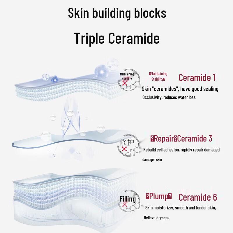 Shu Lei PRO Series Moisturizing Softening Shower Gel