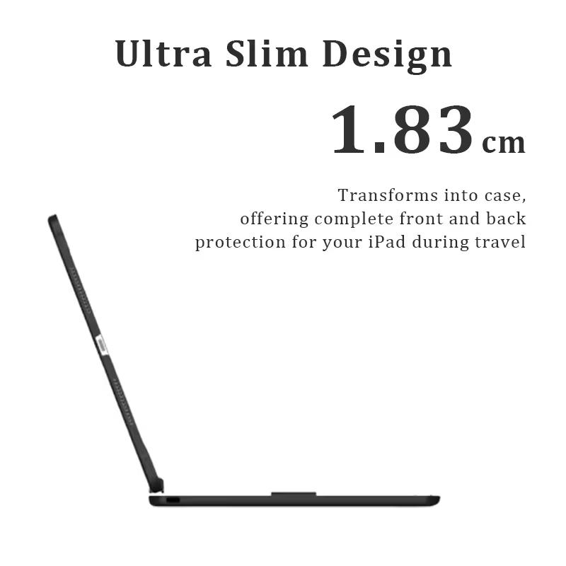 /ODM Keyboard Case for iPad 11th Gen A16 (2025) 10th Gen 10.9-inch With 360 Degree Rotatable Multi-Touch Trackpad Thin Light