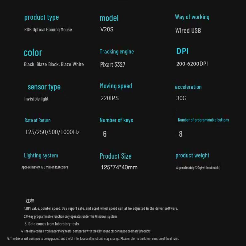 Rapoo V20S Wired Ergonomic Gaming Mouse