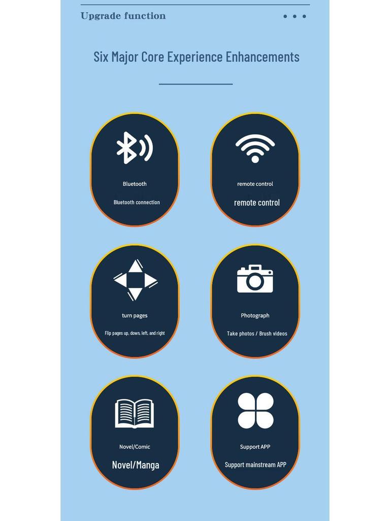 Bluetooth Remote Control Ring for Smartphones - Ideal for Browsing Videos and Selfies