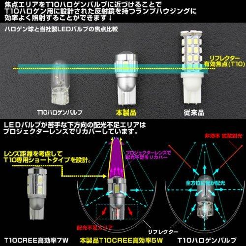 gbt T10 T16 Wedge LED Position Lamp T10 CREE High