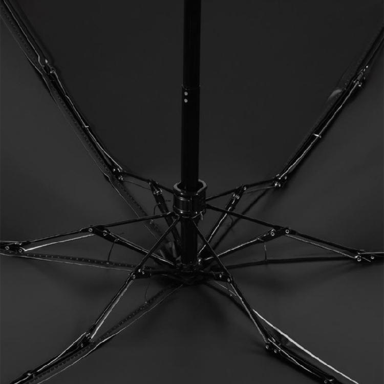 Convenient UV Sun Umbrella Folding Travel Umbrella Fit Easily In Bags for Quickly Access During Unexpected Showers